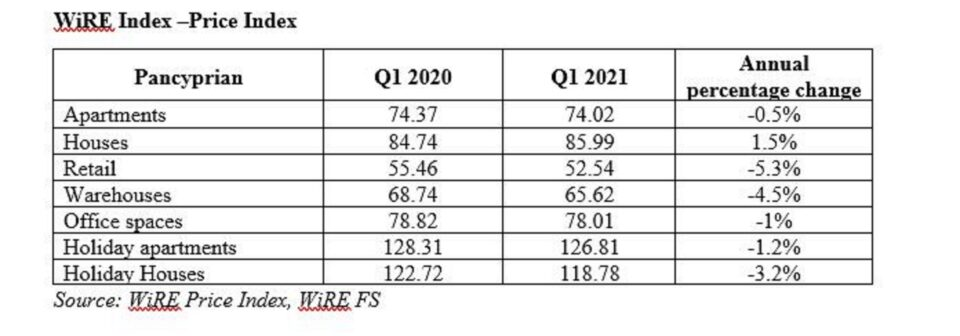 /ueditor/image/20210510/1620643848499794/1-1.png 1-1.png