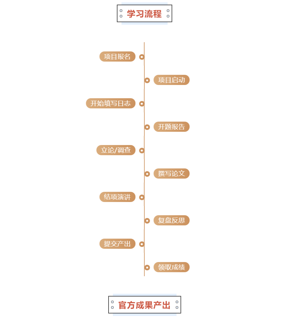 /ueditor/image/20210915/1631696969230721/微信截图_20210915170907.png 微信截图_20210915170907.png