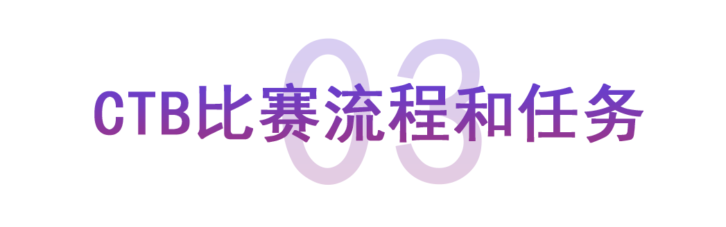 CTB比赛流程和任务 CTB比赛流程和任务