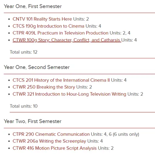 南加大Writing for Screen and Television (BFA)课程设置