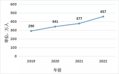 /ueditor/image/20211227/1640603522707383/5.jpg 5.jpg