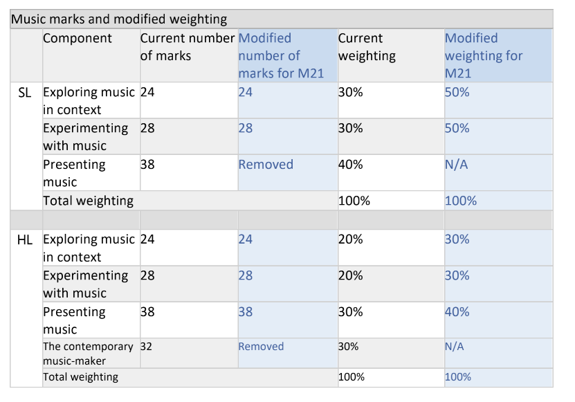 /ueditor/image/20211228/1640659182332016/8.png 8.png