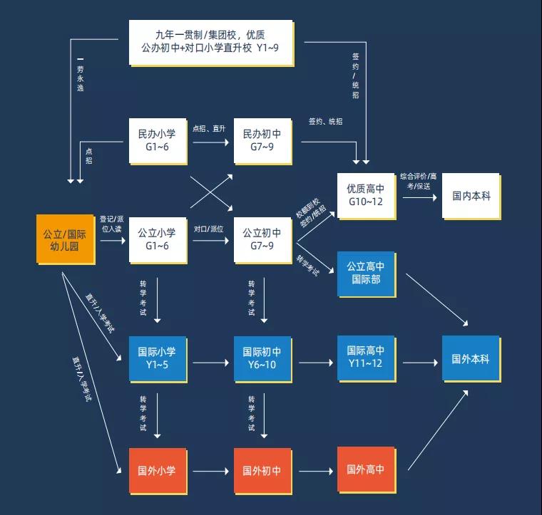 /ueditor/image/20220114/1642129934423677/0.jpg 0.jpg