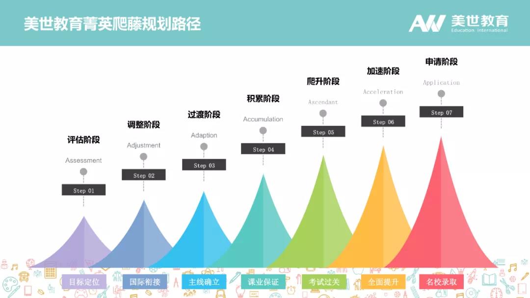 /ueditor/image/20220114/1642130166976121/0.jpg 0.jpg