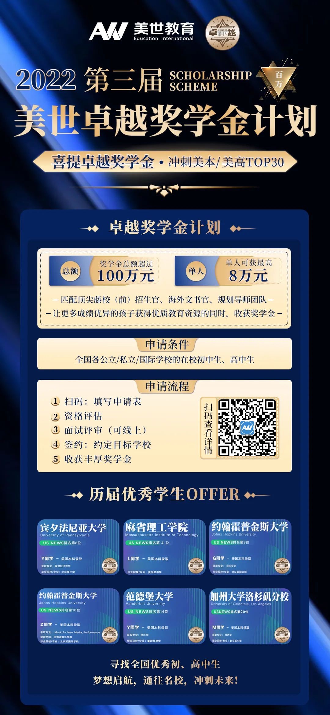 /ueditor/image/20221107/1667788631022287/奖学金.jpg 奖学金.jpg