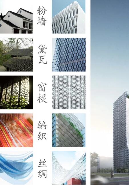 城市建筑规划设计作品集分析图怎么做? 城市建筑规划设计作品集分析图怎么做?