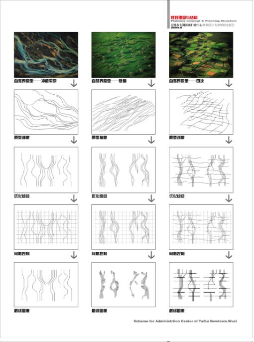 城市规划作品集分析图 城市规划作品集分析图