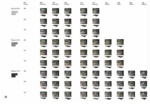 推导法的概念分析图 推导法的概念分析图