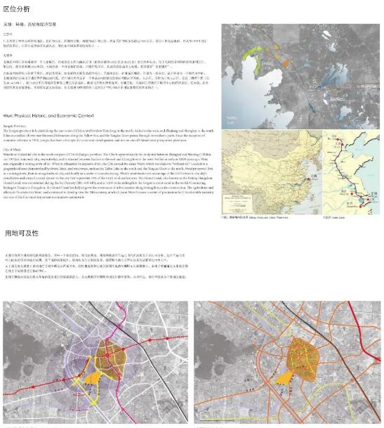城市设计作品集分析图 城市设计作品集分析图
