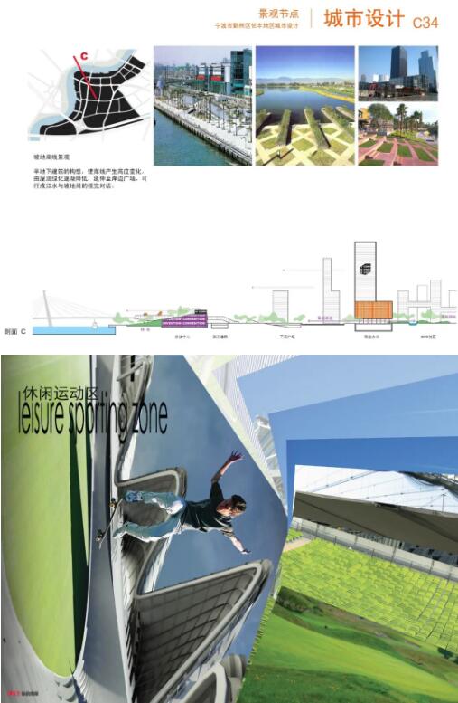 城市设计作品集分析图 城市设计作品集分析图