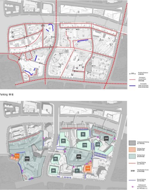 小区域分析图 小区域分析图