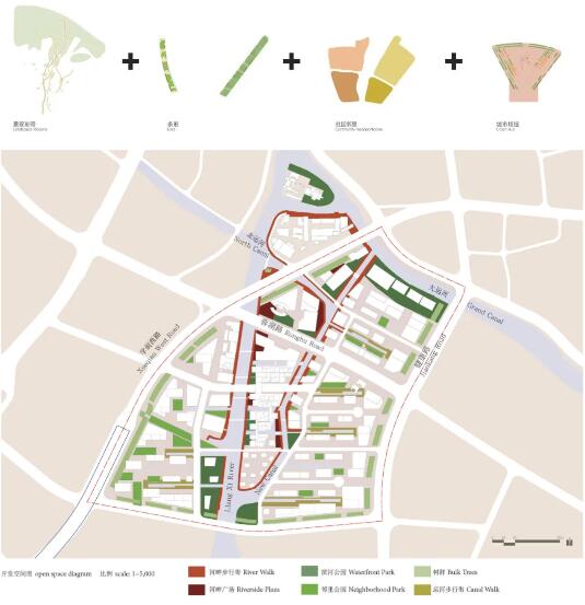 景观设计作品集分析图 景观设计作品集分析图