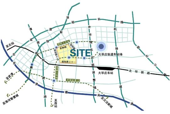 路程规划分析图 路程规划分析图