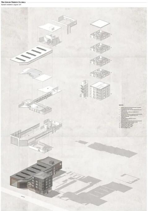 城市系统竖向分析表达 城市系统竖向分析表达